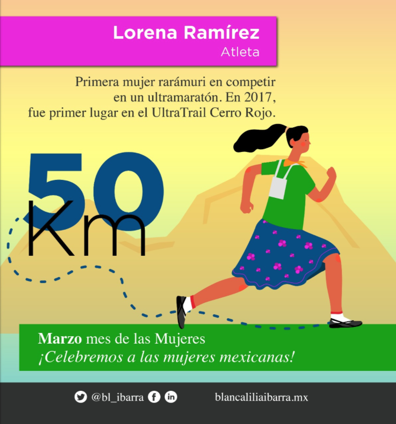 Serie de postales :: Marzo 2020, mes de las mujeres