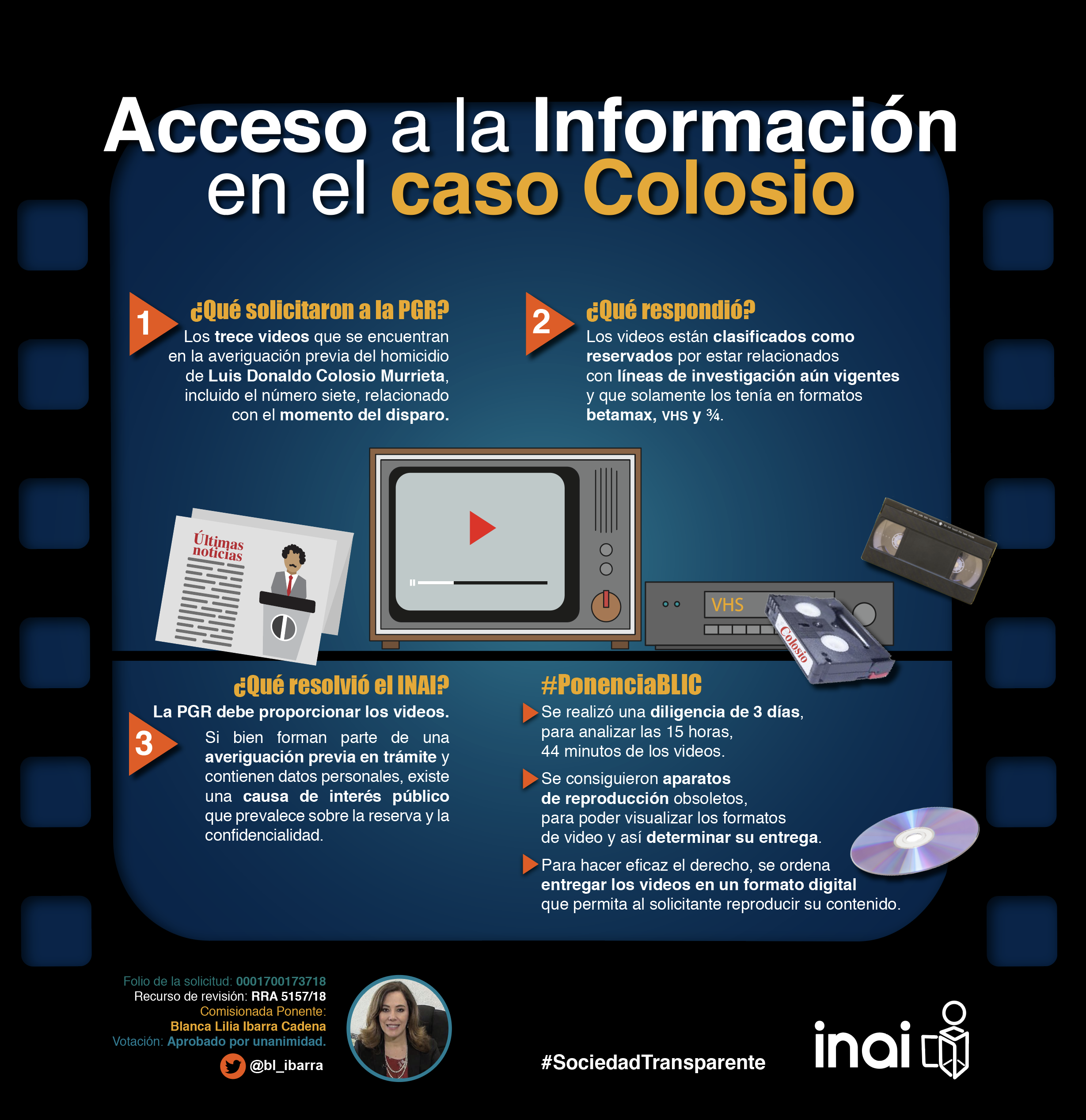 Infografía