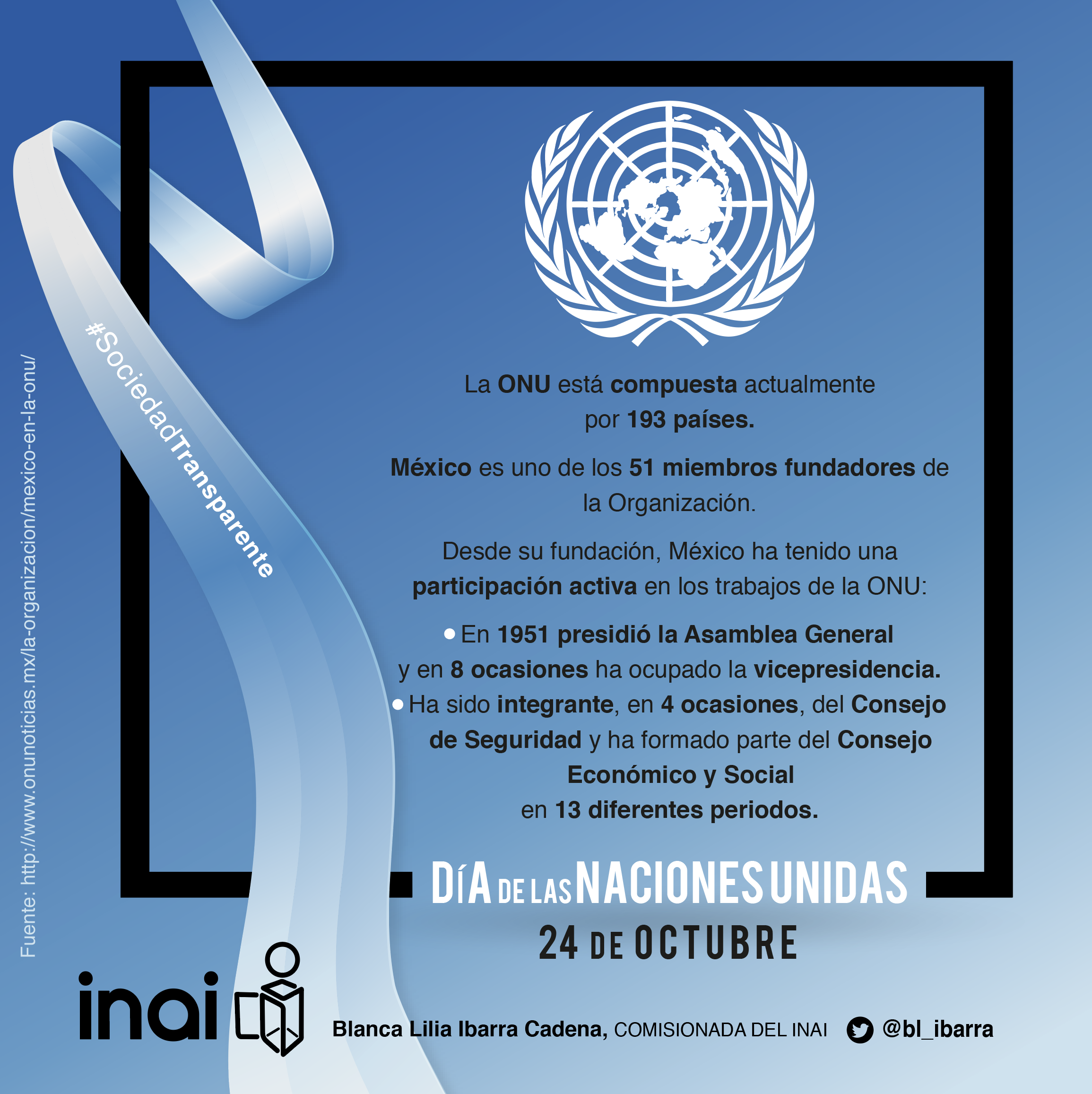 Infografía