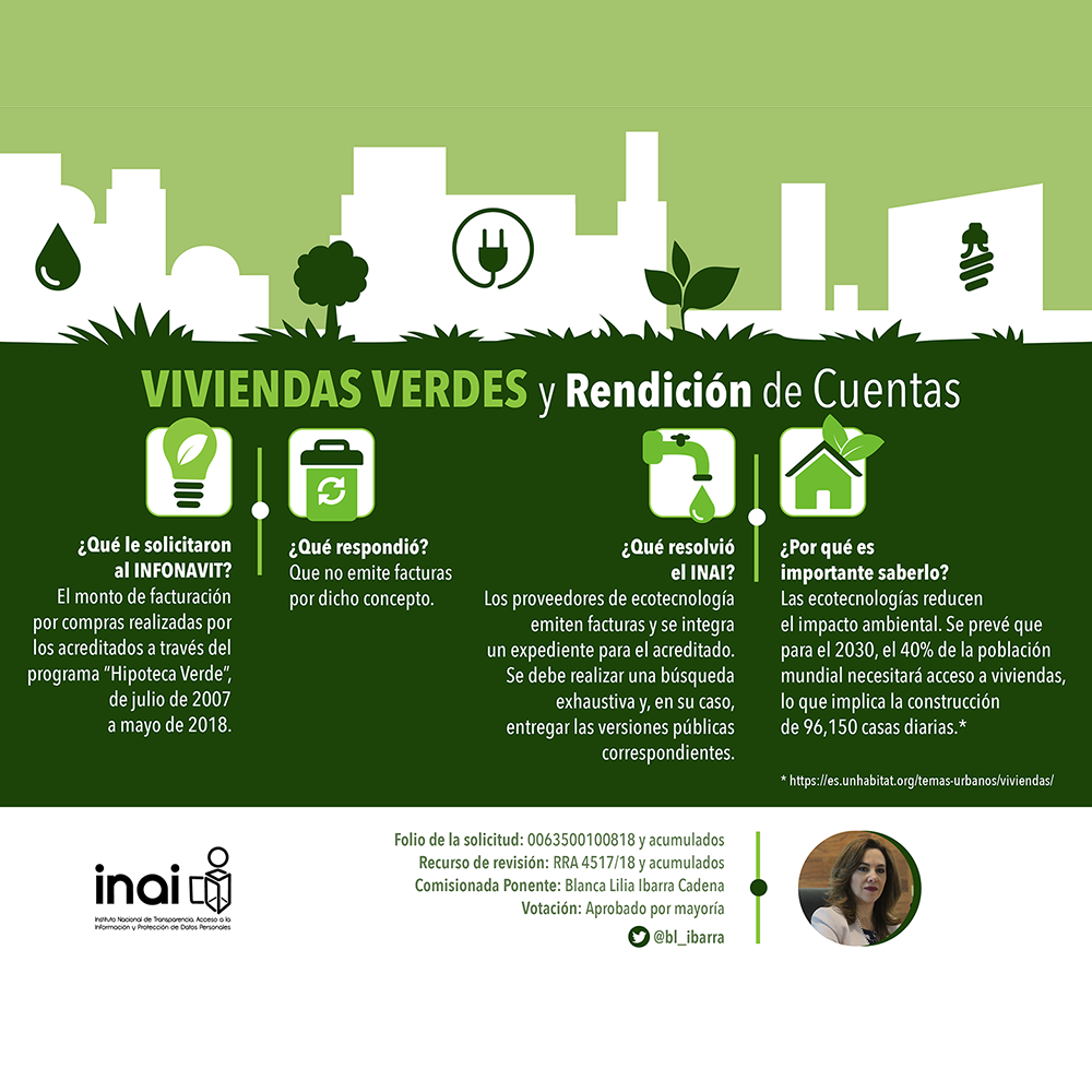 Infografía