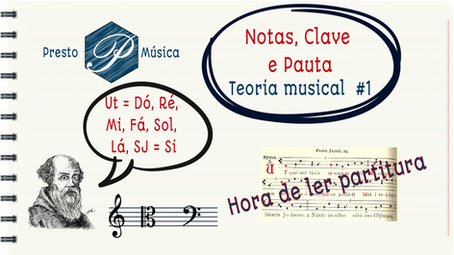 Prática de leitura de notas na pauta