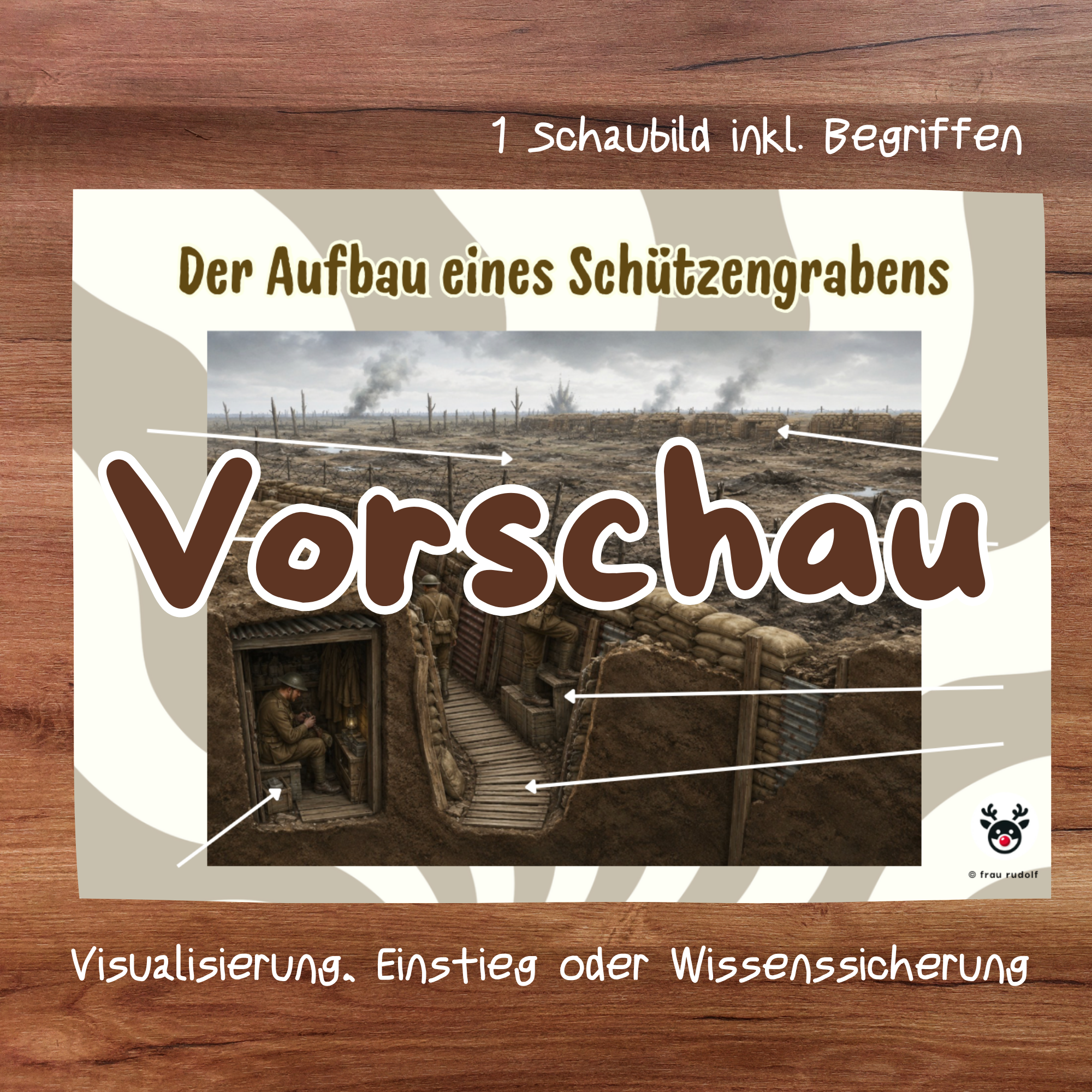 Schützengraben-Schaubild - Erster Weltkrieg - Geschichte