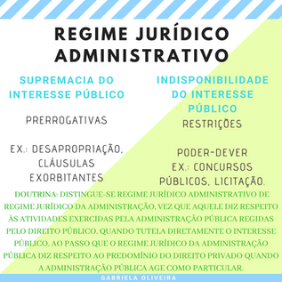 Regime Jurídico Administrativo