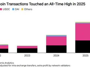 Stablecoins aren’t “crypto dollars”