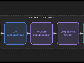 The trust layer for stablecoin payments