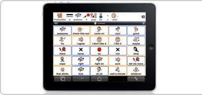 Sistema de comunicar (comunicador)