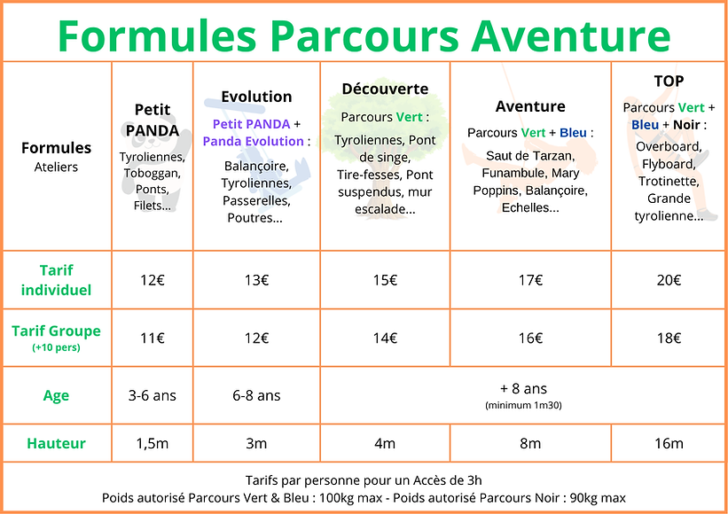 formules accrobranche.png