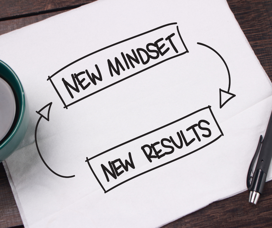 A piece of paper that says new mindset leads to new results.