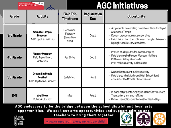 AGC Initiatives (6).png
