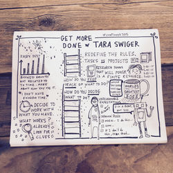 Tara Swiger_How to Get More Done Part 2