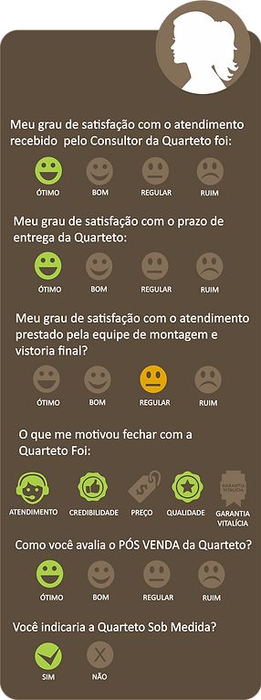 Quarteto - Depoimentos MULHER bom - mont