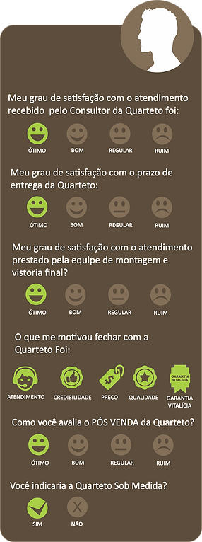 moveis-planejados-no-meu-bairro