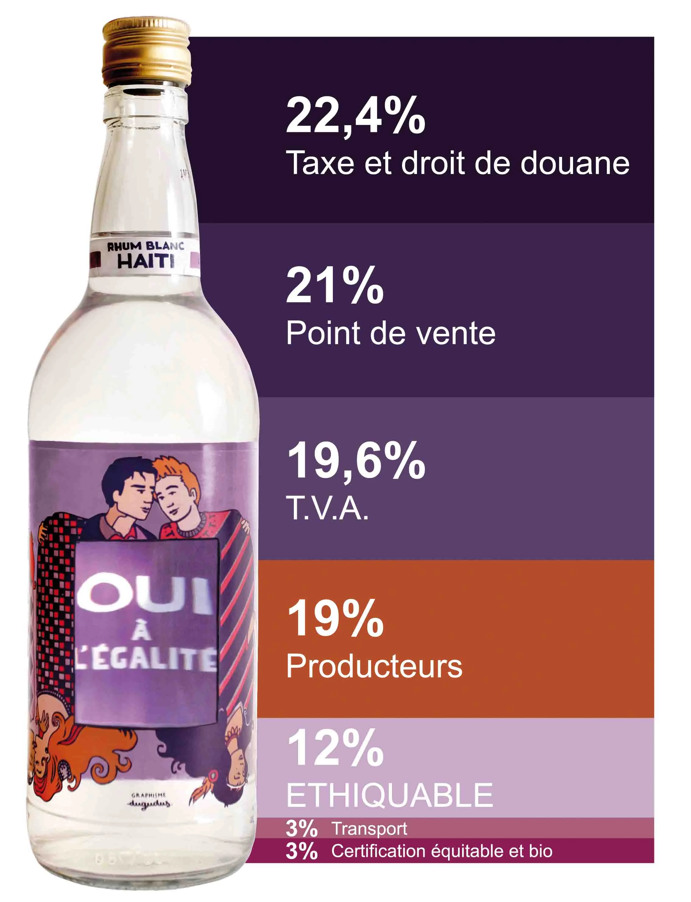 DECOMPO RHUM BD.webp
