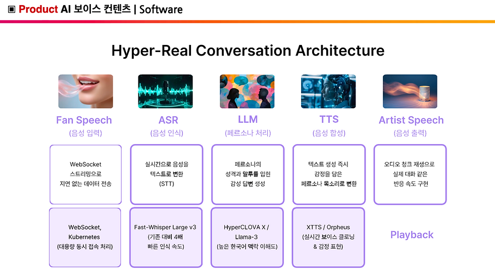 스크린샷 2026-06-01 오후 5.21.59.png
