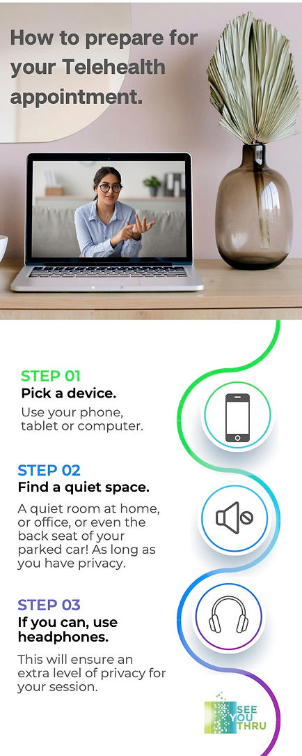 SYT- How to prepare for a Telehealth appointment.jpg