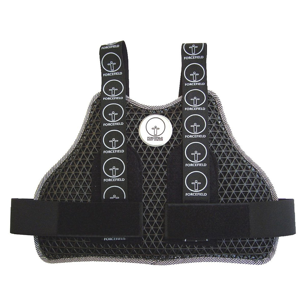 Forcefield chest protector clearance