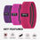 Thumbnail: RDX POLY COTTON FABRIC RESISTANCE BAND MULTI PURPLE SET