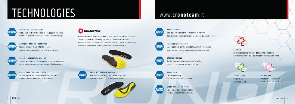 Thumbnail: CRONO CR-3-19 NYLON BLACK RED