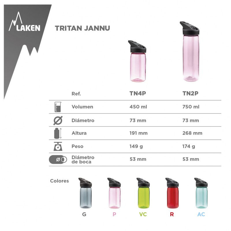 Thumbnail: LAKEN TRITAN BOTTLE 0.45L LIGHT BLUE JANNU CAP