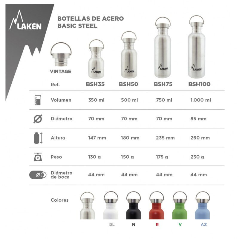 Thumbnail: LAKEN S/S BASIC BOTTLE 1.0L S/S CAP PLAIN