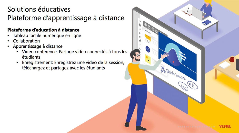 Miniature : MONITEUR INTERACTIF 75" VESTEL DA75A6K