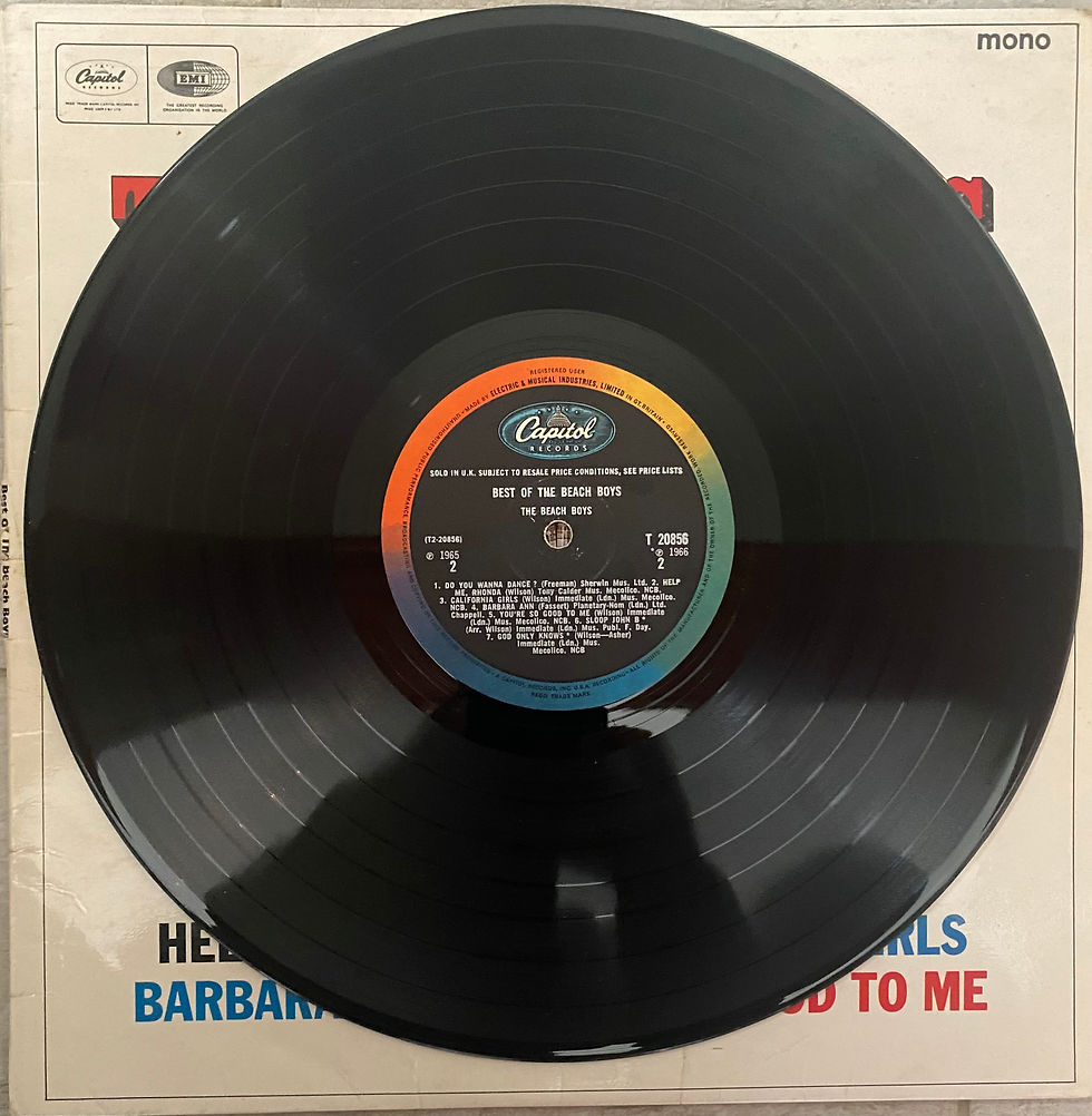 Miniature : THE BEACH BOYS BEST OF