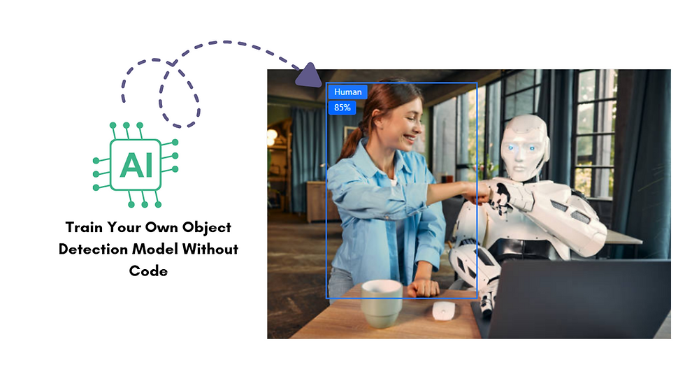 Object Detection model