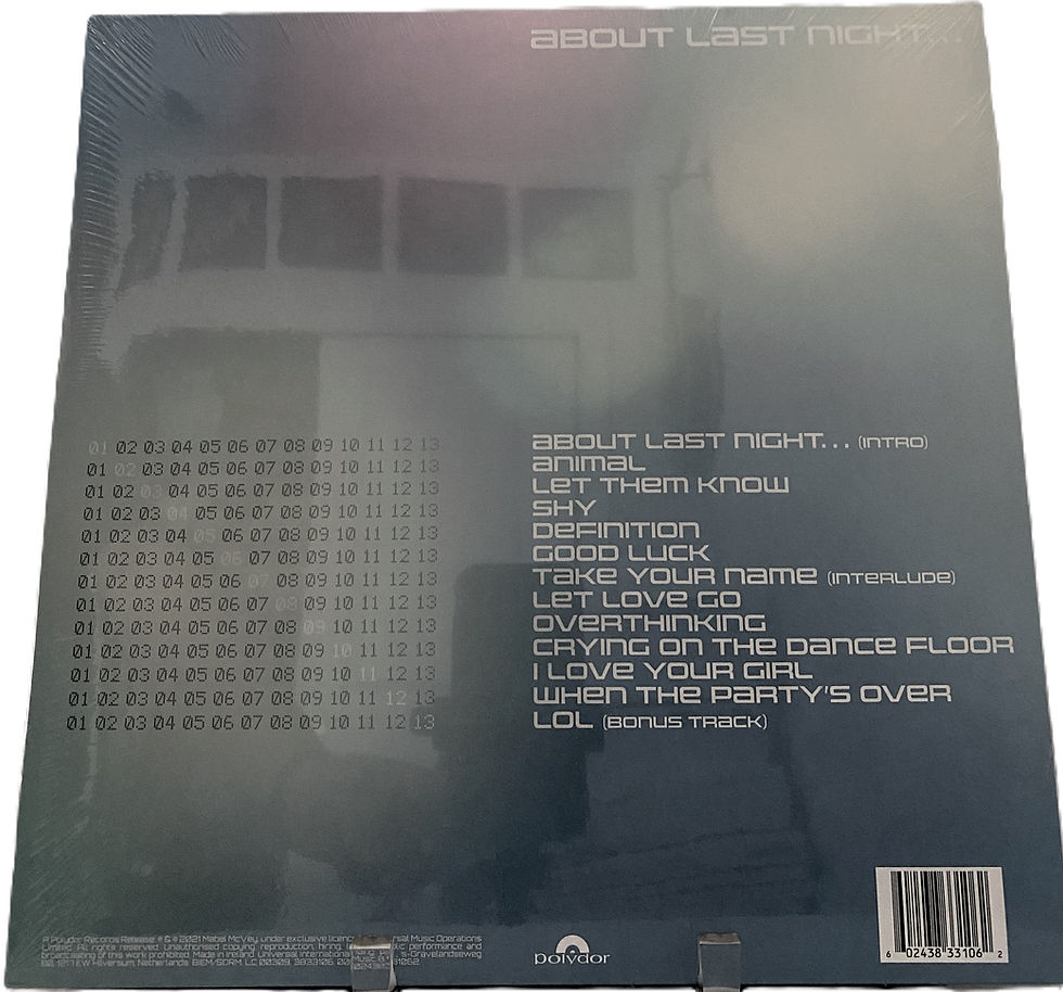  Mabel - About Last Night Vinyl LP - Back