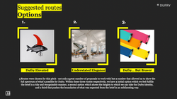DUFRY_Routes