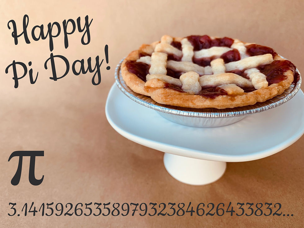 Thumbnail: Mini Cherry Pie with classic lattice on a white pedestal with the words Happy Pi Day, the pi symbol and number