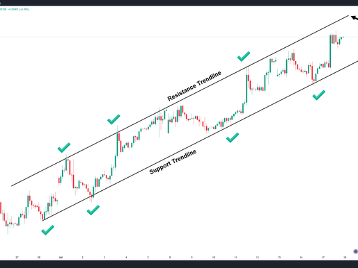 What is a Trendline? How to Draw and Use Trendlines in Trading