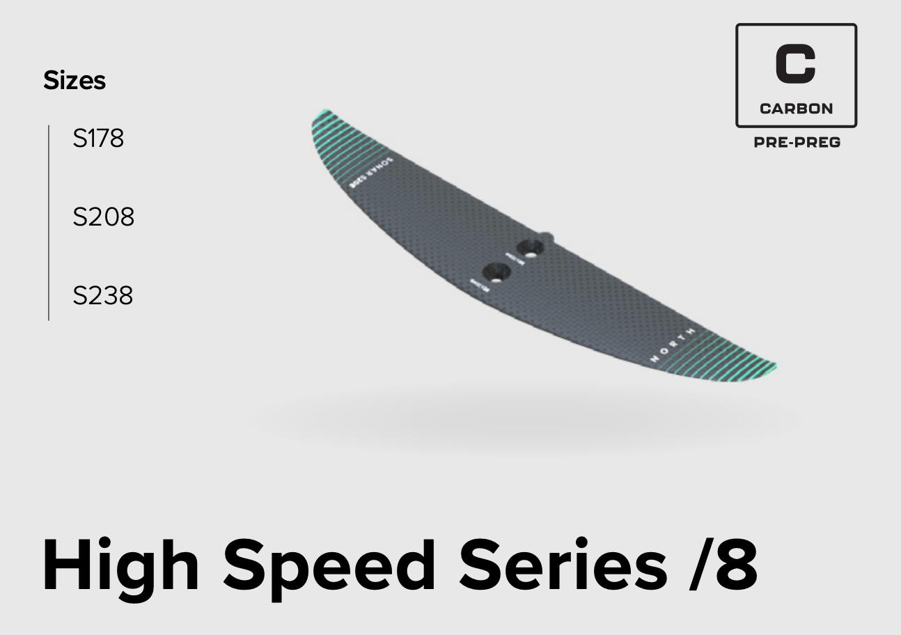 vente ou location des foil de wingsurf pour les condition du lac de serre ponçon dans les hautes alpes