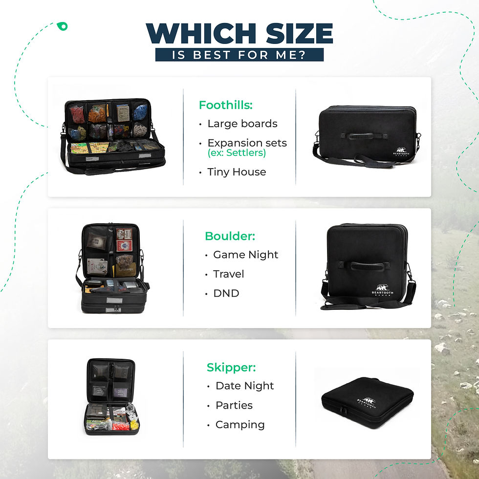 Thumbnail: The Foothills