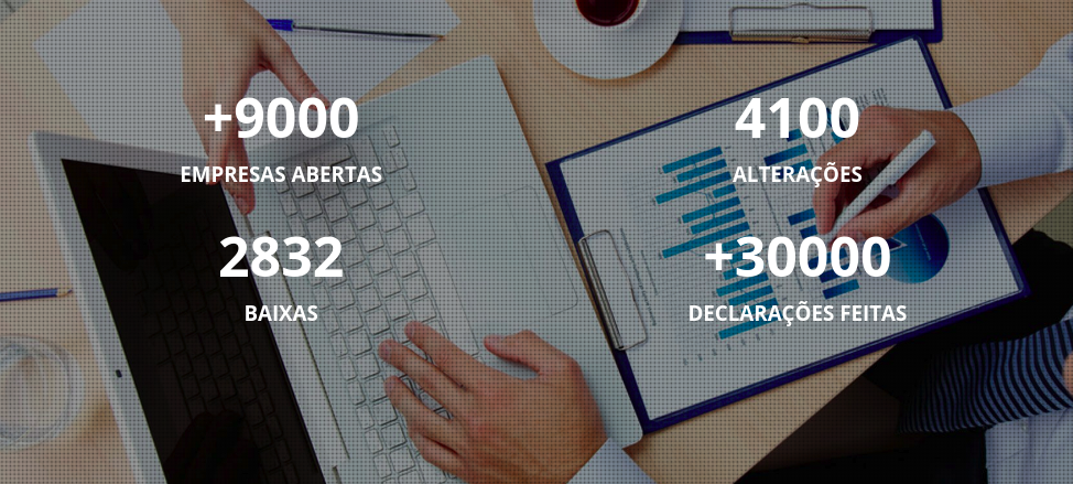 abrir_mei_serviços_mei_micro_empreendedo
