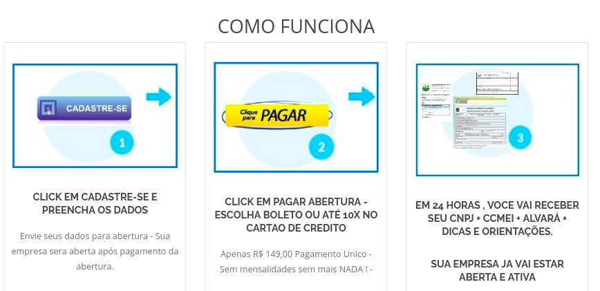 serviços mei abrir mei micro empreendedor individual