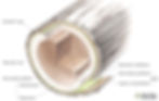 gs-productp168 03 