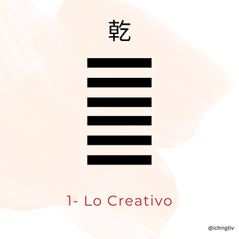 Hexagrama 1 - El Creativo