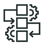 ABA Business Strategy