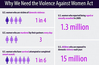 VAWA Graphic.jpg