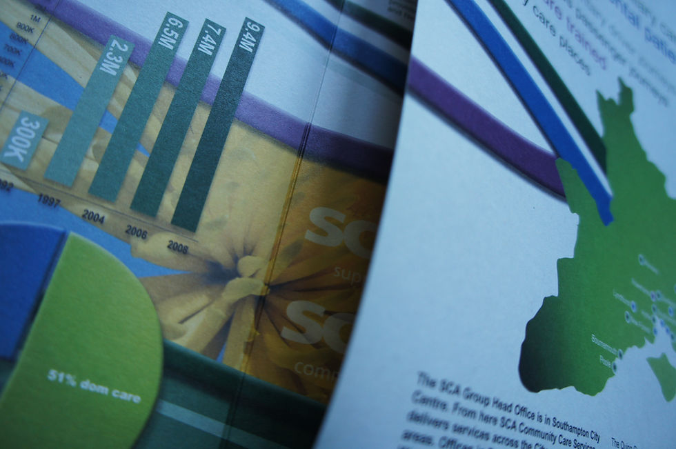 Selling Ideas. Brand Strategic Agency