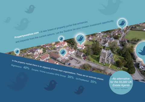 Selling Ideas. Brand Strategic Agency