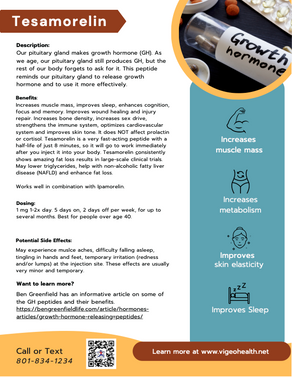 Tesamorelin Fact Sheet