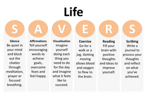 What Do Successful People Do Before 8 AM? (Hint: It’s Not Snooze.)