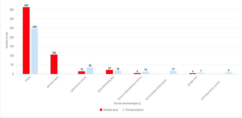 SITES DE REFERÊNCIA 06_a_12-03-2021.jpg