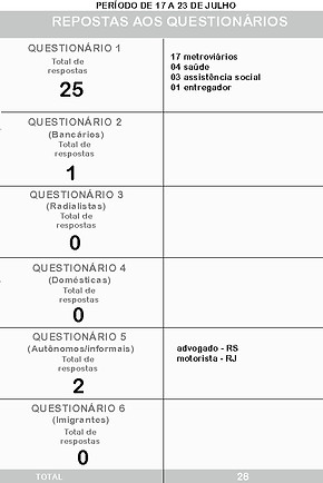 RESPOSTAS 17_a_23-07-21.jpg