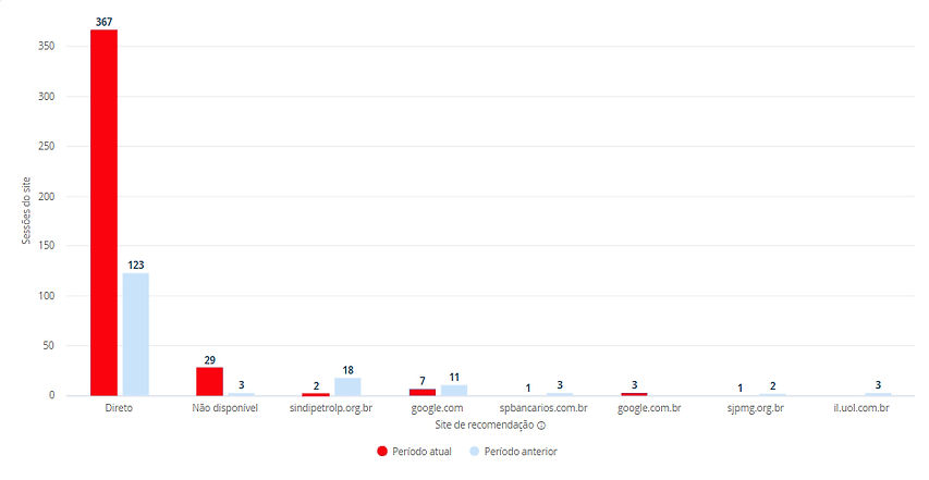 SITES DE REFERÊNCIA 30-01_a_05-02-21.jpg