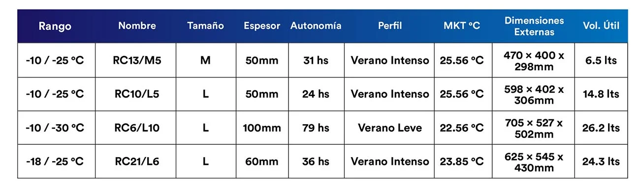 Cuadro Etileno-17.jpg.webp