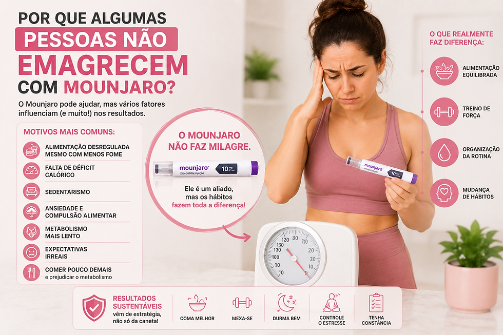 Por que Algumas Pessoas NÃO Emagrecem com Mounjaro? Entenda os Motivos Mais Comuns