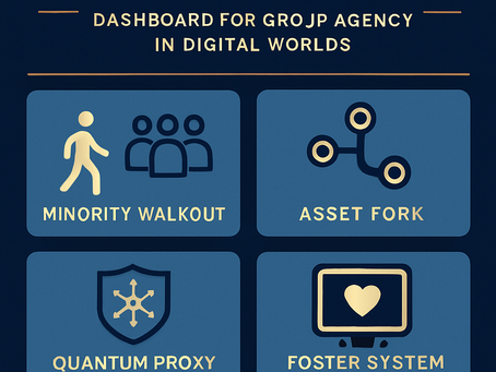 Group Agency in Digital Worlds