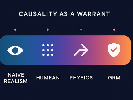 Can Causality Be Proven?